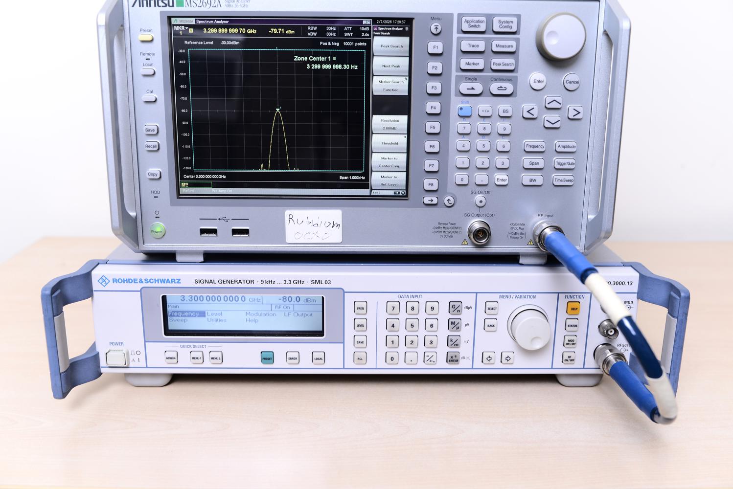 Генератор сигналов Rohde & Schwarz SML03